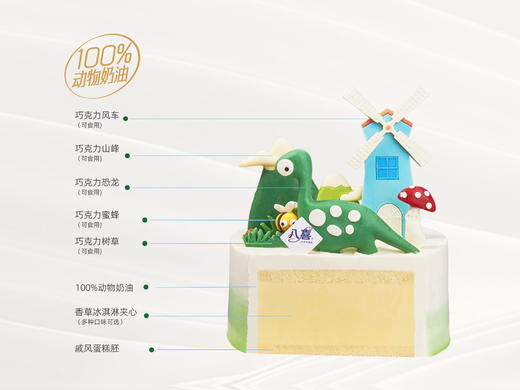 【恐龙世界】冰淇淋/水果生日蛋糕 商品图2