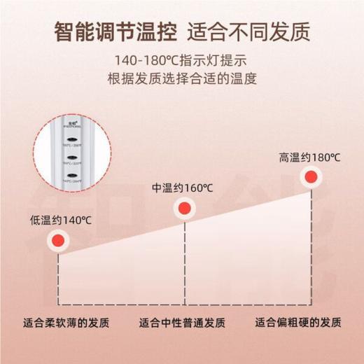 金稻 直卷两用夹板直发梳 蓬松不伤发 KD388B 商品图1