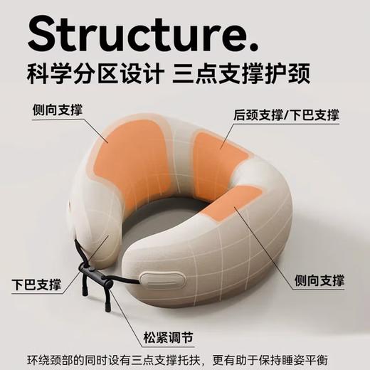 睡洞ES2 颈枕（条纹款） 商品图5