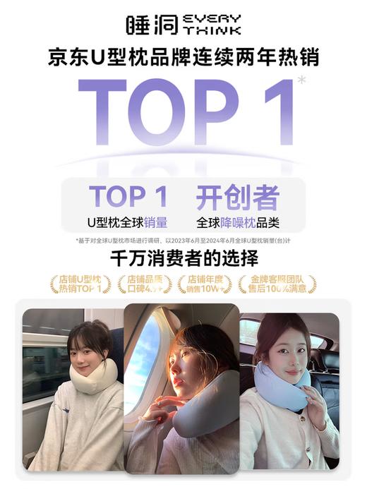 睡洞ES2 颈枕（条纹款） 商品图7