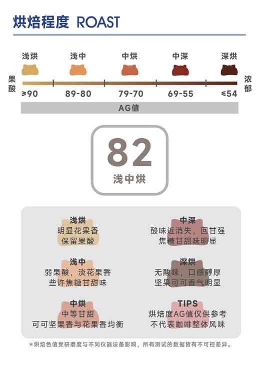 草莓派对｜草莓酱  香草冰淇淋  杏仁露 商品图3