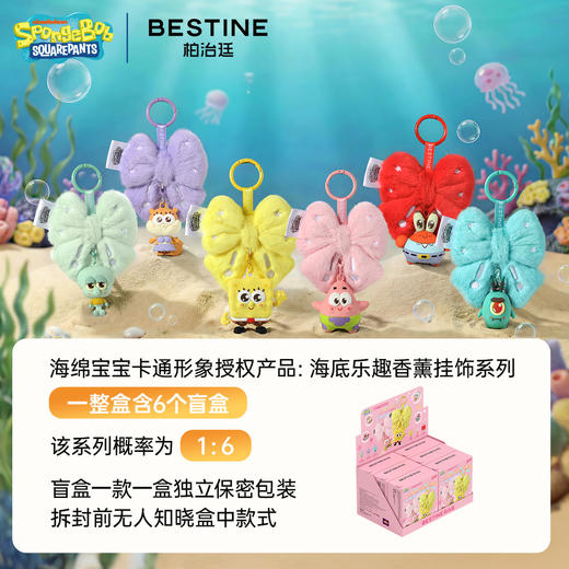 柏治廷盲盒 商品图5