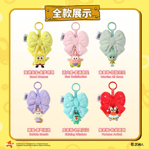 柏治廷盲盒 商品图2