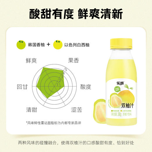 乐源 双柚汁280g*8瓶 果汁饮料 商品图2