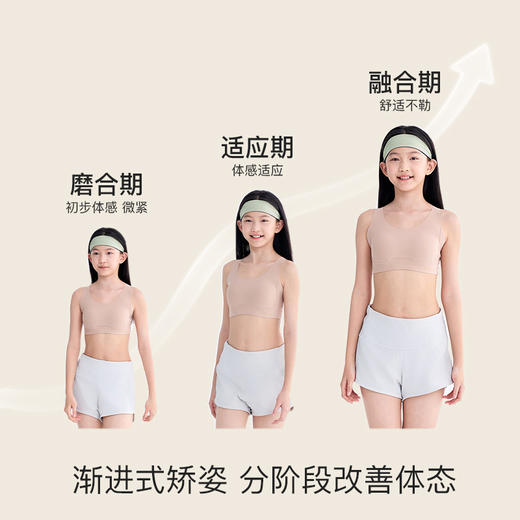 【i陪娃】 likeuu加强版矫姿内衣 商品图4