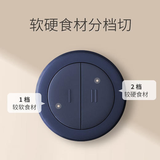 【1件包邮】美菱MM-LC1820绞肉机（玻璃碗）/240003 大容量厨房好帮手 商品图3