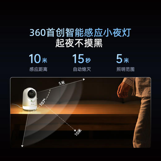 摄像机9Pro-800W小夜灯版 商品图1