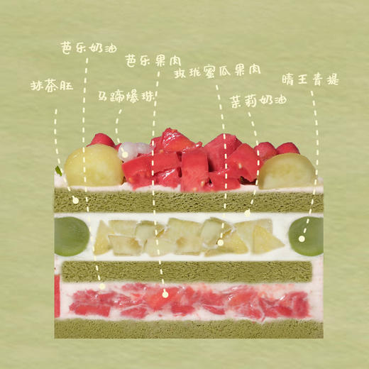 芭乐青提蜜瓜 商品图1