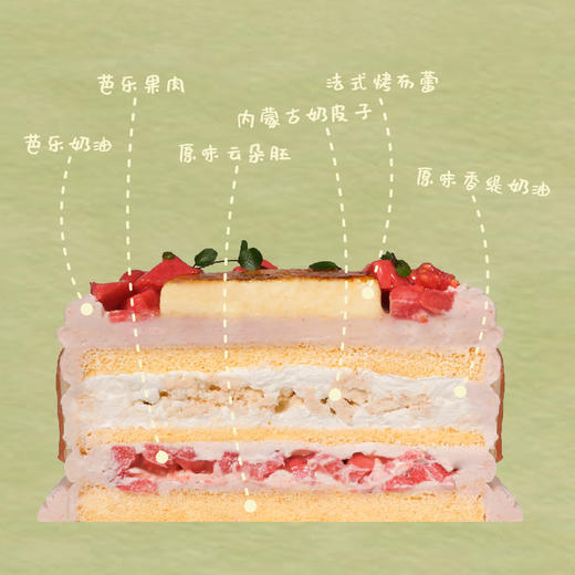 芭乐奶皮子 商品图1