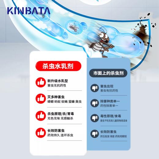 KINBATA杀虫剂水乳剂500ml 商品图1