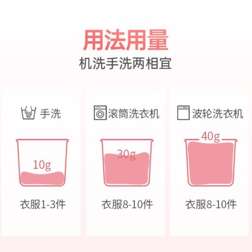 DH 水卫士香氛洗衣液 900g 商品图3