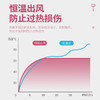 西屋（Westinghouse）负离子电吹风机H106 商品缩略图4