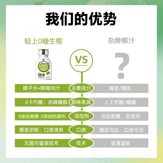 轻上 0糖生椰220ml*10瓶 商品图4