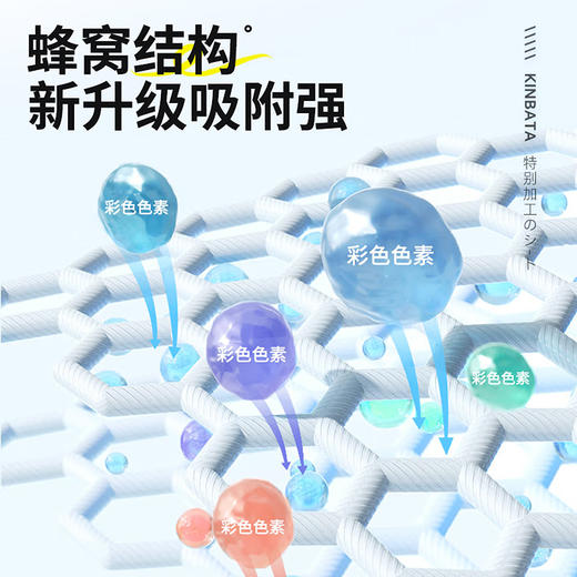 KINBATA防串色洗衣片250片(5盒） 商品图3