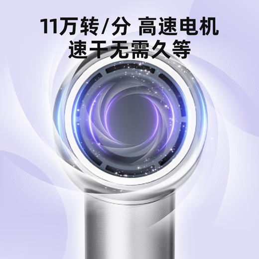 西屋（Westinghouse）高速吹风机H6S 商品图1