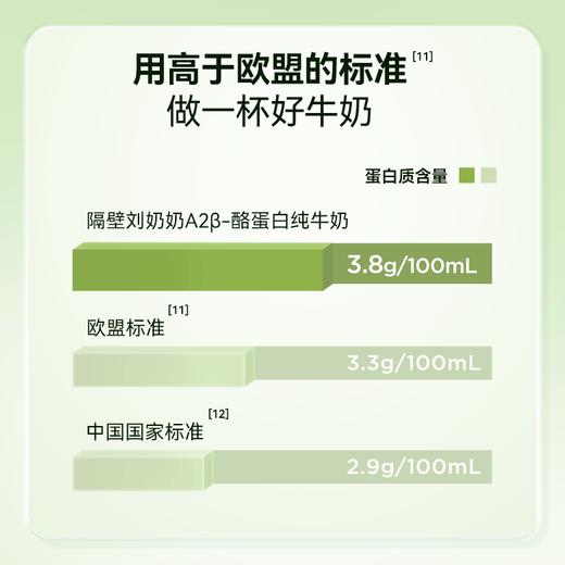 【分销】【秋田】A2β酪蛋白纯牛奶150ml*10盒装，多规格自选 商品图3