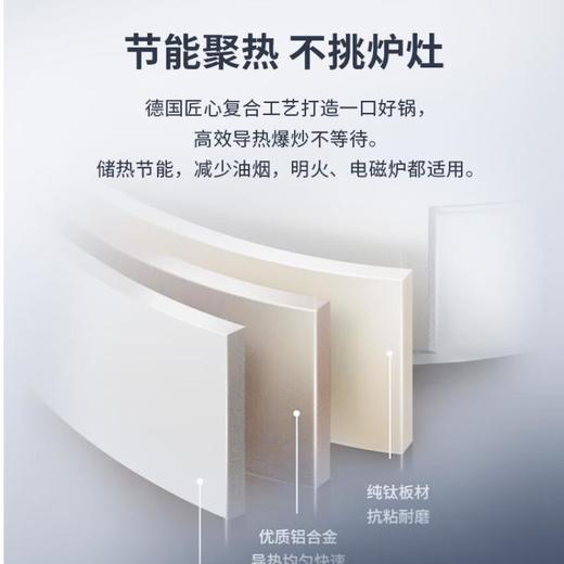 三头鹰旗舰款钛不粘炒锅32cmMTiW32 商品图2