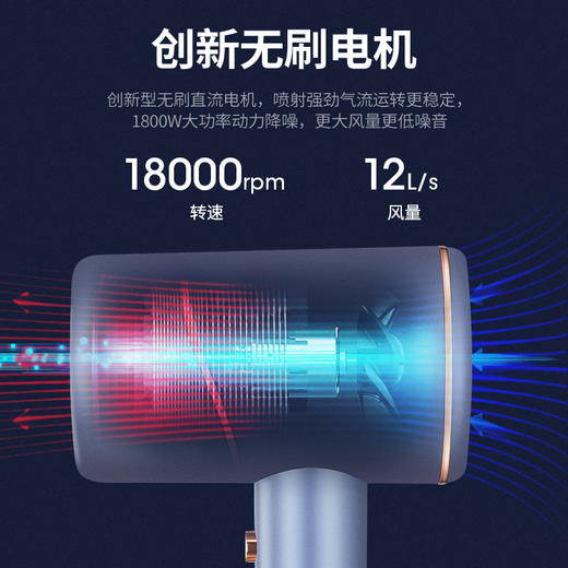 西屋（Westinghouse）负离子电吹风机H105 商品图2