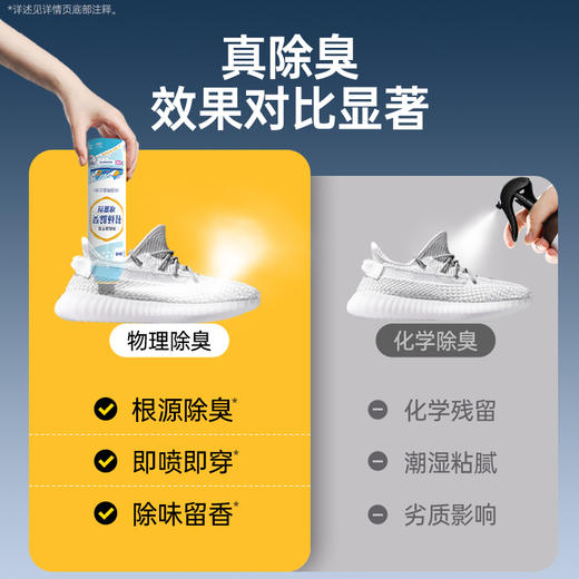 严选 | 净狮速干型鞋袜除臭喷雾 248ml*2瓶 商品图1