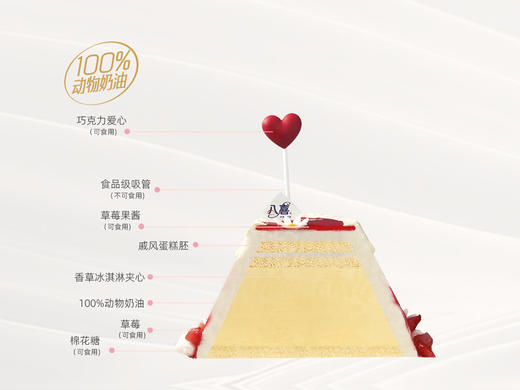 ※【热恋山丘】5英寸冰淇淋/水果蛋糕 商品图2