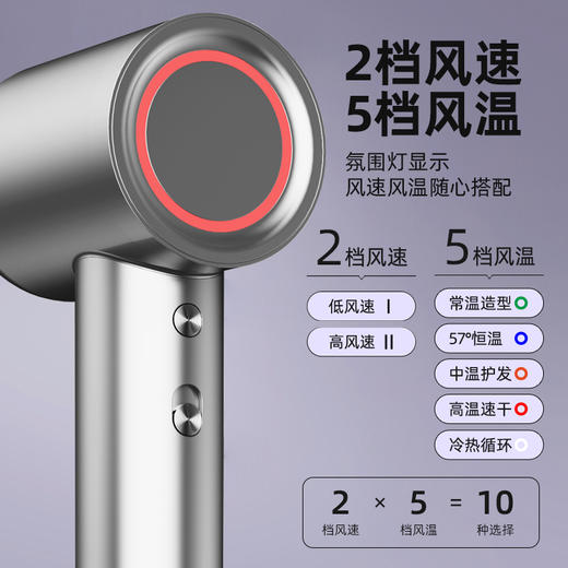 西屋（Westinghouse）高速吹风机H6S 商品图3