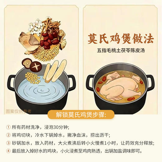 莫氏鸡煲同款汤料包145g/包 五指毛桃茯苓土茯苓大枣陈皮莫氏鸡煲专用汤料药材中药饮片 汤料包煲汤煮火锅 商品图2