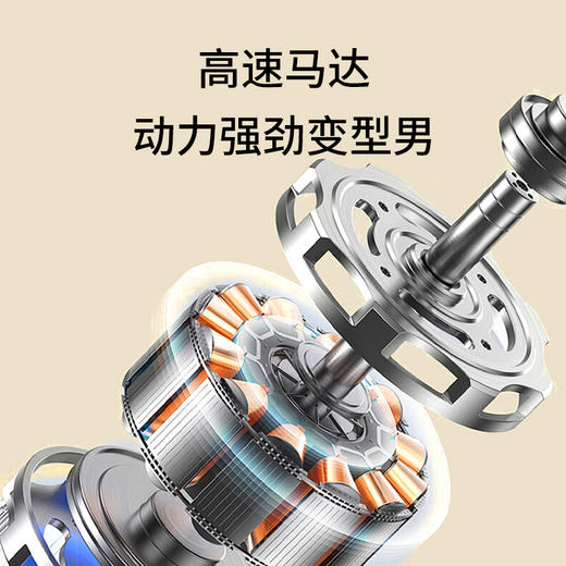 西屋（Westinghouse）剃须刀W301 商品图4