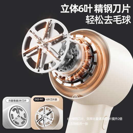 艾青春数显毛球修剪器DGS-M1 商品图7