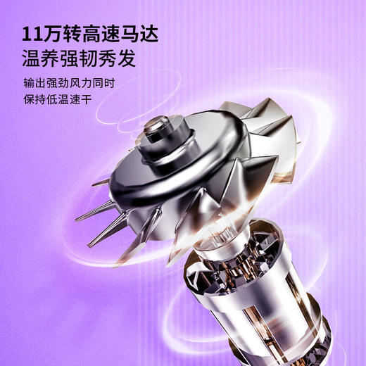 西屋（Westinghouse）电吹风机HS500 商品图3