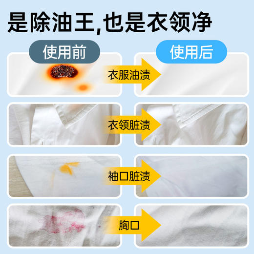 严选 | 净狮预洗型衣物油渍克星 200ml*2瓶 商品图4
