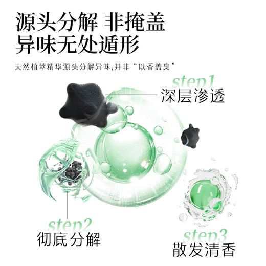 【净狮】严选 | 净狮4合1消臭除螨喷雾 330ml*2瓶 商品图3