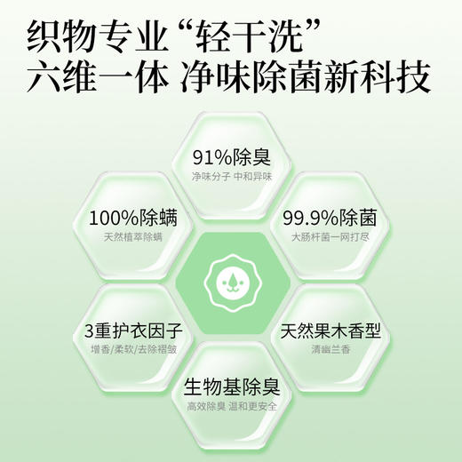 【净狮】严选 | 净狮4合1消臭除螨喷雾 330ml*2瓶 商品图2