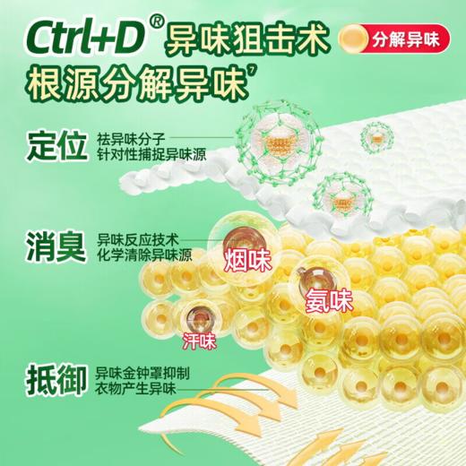 DH 水卫士植物基闪电洗衣凝珠(三腔闪电) 8g*26颗 商品图4