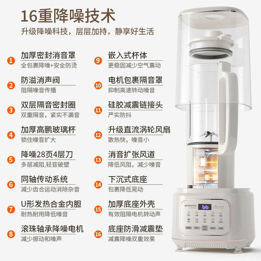 艾青春1.8L轻音破壁机AI-PB208 商品图6