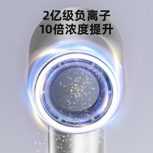西屋（Westinghouse）高速吹风机H6S 商品图2