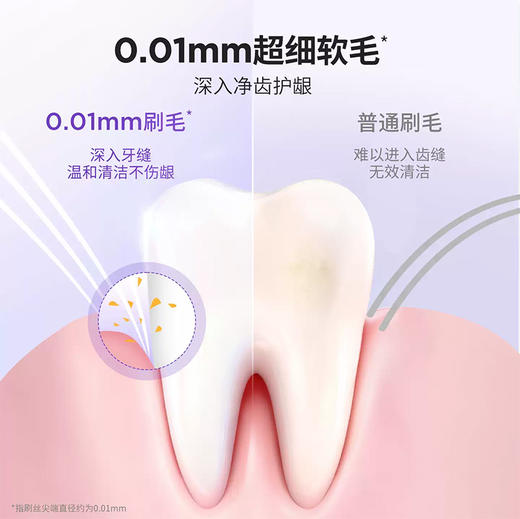 BOP波普专研山型去渍牙刷（奶油双色款）2支装 商品图2