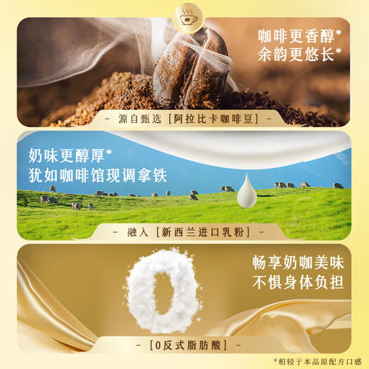 雀巢卡布奇诺咖啡（19g*5条） 商品图6