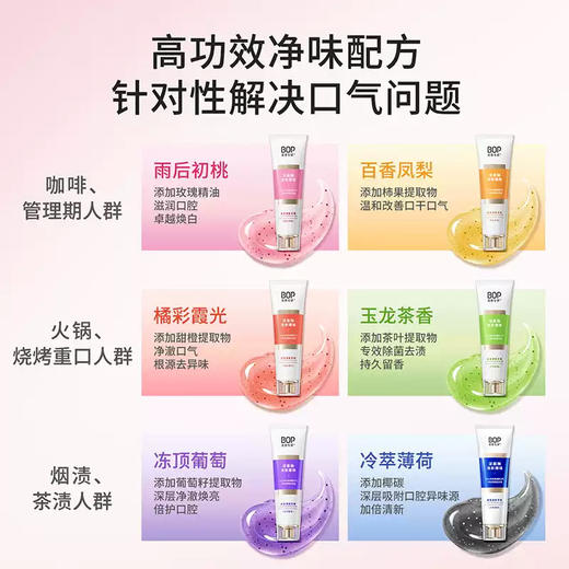 BOP波普专研香氛清新牙膏（雨后初桃香型）100g 商品图3