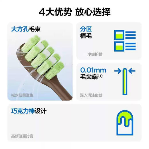 参半儿童萌趣牙刷（粉）单支装 商品图3