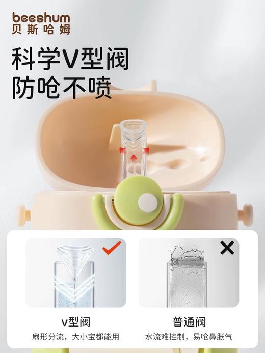 beeshum探险龙儿童水杯幼儿园外出防摔吸管学饮杯宝宝直饮喝水杯 商品图4