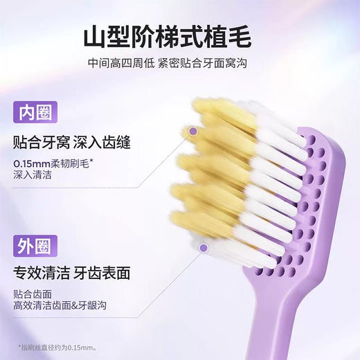 BOP波普专研山型去渍牙刷（奶油双色款）2支装 商品图3