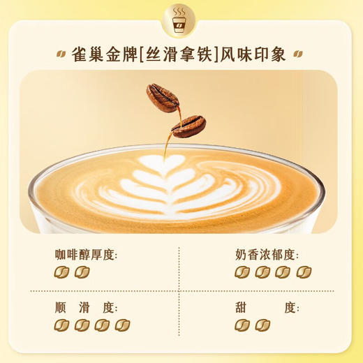 雀巢金牌丝滑拿铁咖啡（19g*5条） 商品图4