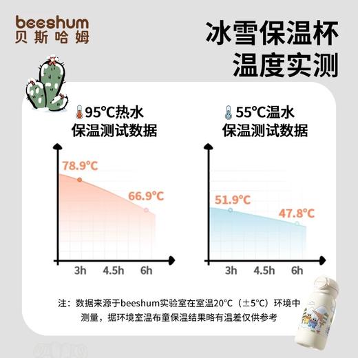beeshum儿童冰雪怪兽保温杯宝宝水杯婴幼儿直饮吸管幼儿专用水壶 商品图8