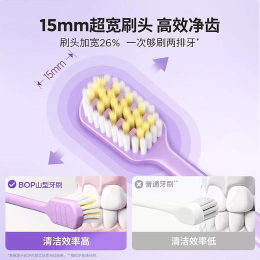 BOP波普专研山型去渍牙刷（奶油双色款）2支装 商品图1