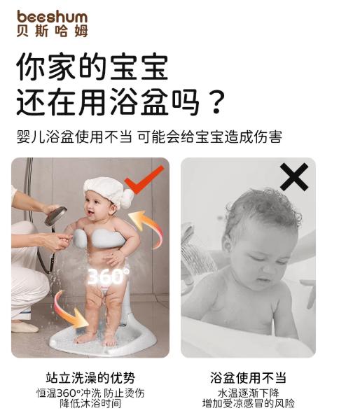 beeshum宝宝站立洗澡神器婴儿童洗澡盆桶可折叠洗头屁屁神器便携 商品图1