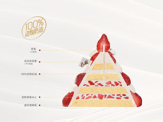※【金禧草莓颂】(跨年款) 5英寸 冰淇淋/草莓生日蛋糕 商品图2