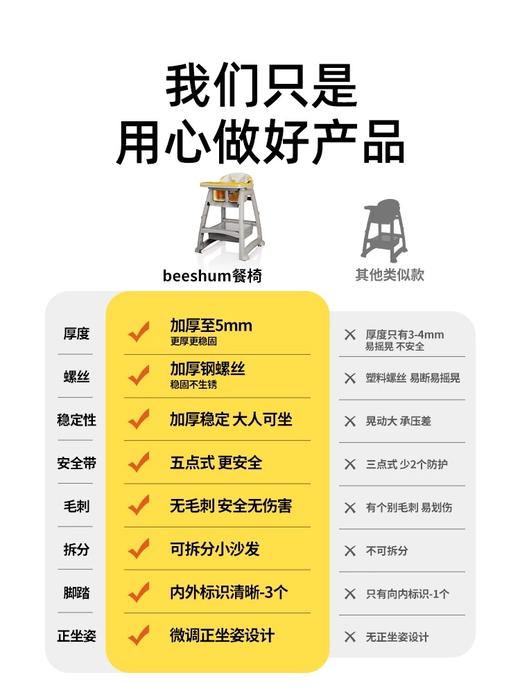 beeshum宝宝餐椅肯德基婴儿童家用餐桌座椅子吃饭专用酒店同款kfc 商品图1