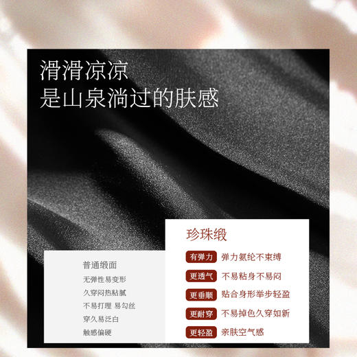 [浮光玫瑰睡裙]奶糖派浮光玫瑰吊带睡衣女长裙夏季丝滑性感浪漫可外穿睡裙家居服 商品图2