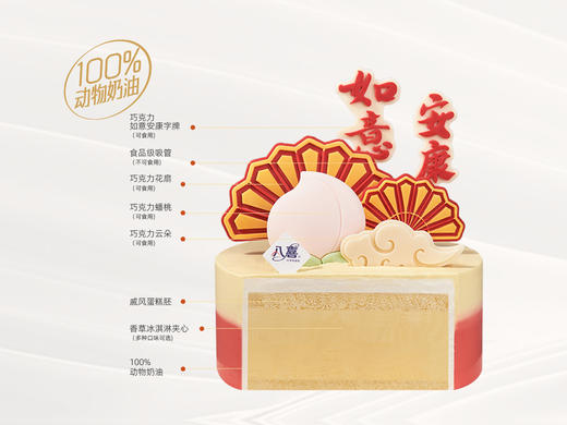 ⭐【如意安康】冰淇淋/水果生日蛋糕 商品图1