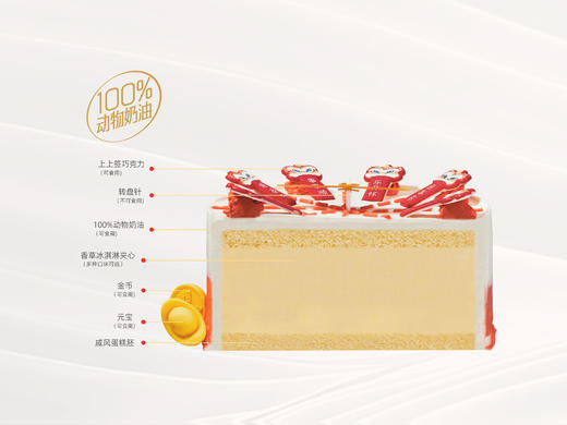 ※【转运2026】冰淇淋/水果生日蛋糕 商品图2
